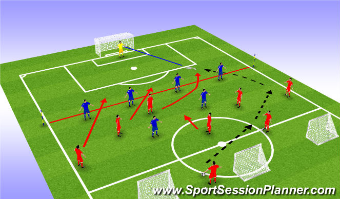 Football/Soccer Session Plan Drill (Colour): MOVEMENT IN BEYOND