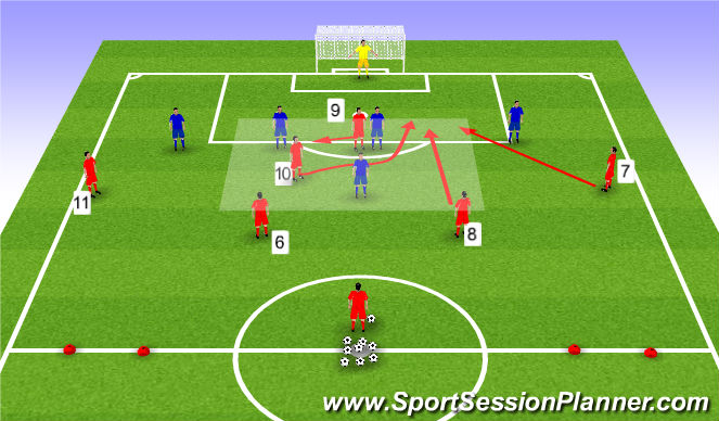 Football/Soccer Session Plan Drill (Colour): Function: Effect 9 & 10