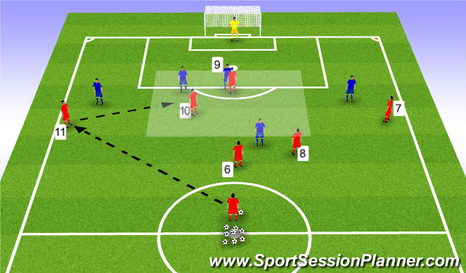 Football/Soccer Session Plan Drill (Colour): Function: Effect 7 & 11