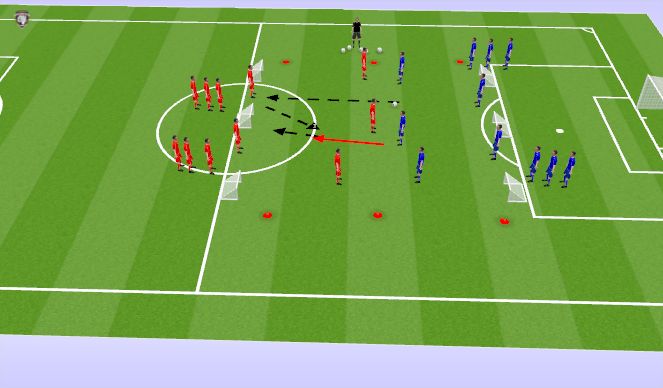 football-soccer-third-man-combinations-tactical-combination-play