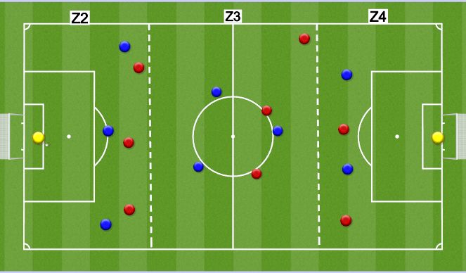 Football/Soccer Session Plan Drill (Colour): Screen 1