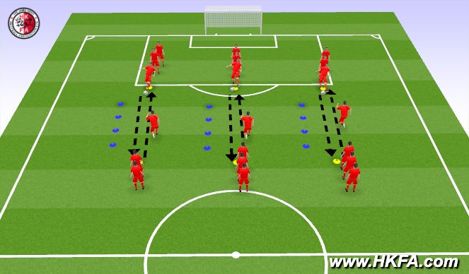 Football/Soccer Session Plan Drill (Colour): T1