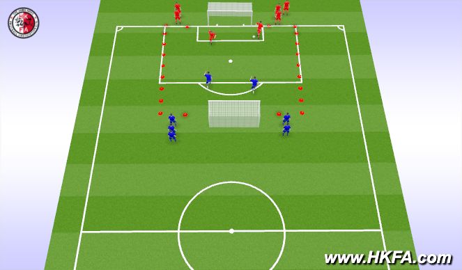 Football/Soccer Session Plan Drill (Colour): Game