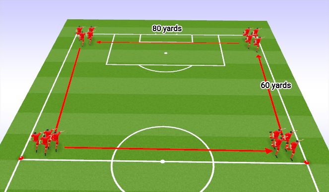 Football/Soccer Session Plan Drill (Colour): WARM UP & HALF FIELD SPRINTS 