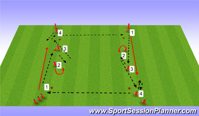 Football/Soccer Session Plan Drill (Colour): Best Practice