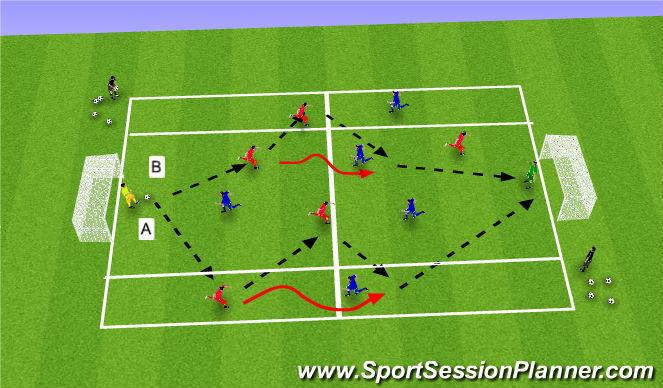 Football/Soccer Session Plan Drill (Colour): SSG