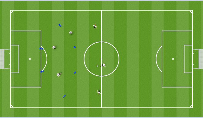 Football/Soccer Session Plan Drill (Colour): Activation 9,10,11 & 6,7,8 forward players