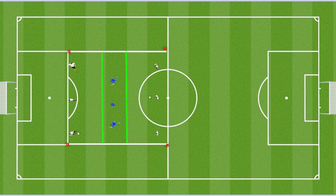 Football/Soccer Session Plan Drill (Colour): Activation 2,3,4,5,6 & 8