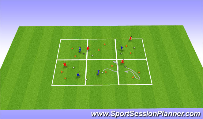 Football/Soccer Session Plan Drill (Colour): Warm--Up