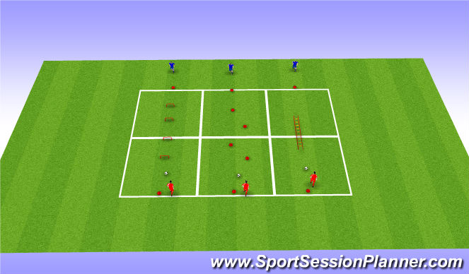 Football/Soccer Session Plan Drill (Colour): SAQ