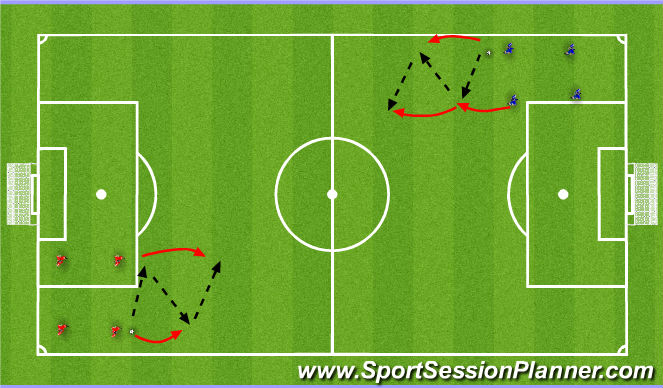 Football/Soccer Session Plan Drill (Colour): Technique