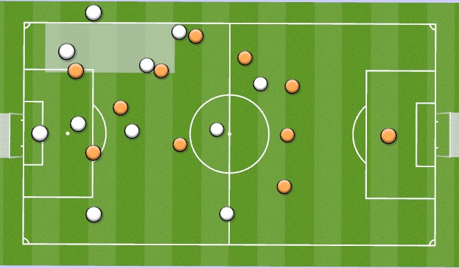 Football/Soccer Session Plan Drill (Colour): Screen 4