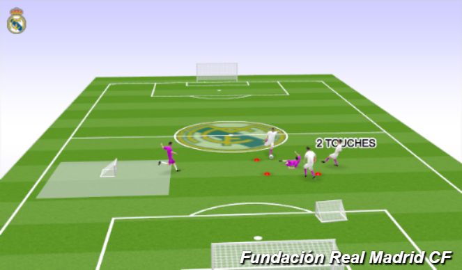 Football/Soccer Session Plan Drill (Colour): RONDO 3 X 1 + 1 DEFENDER