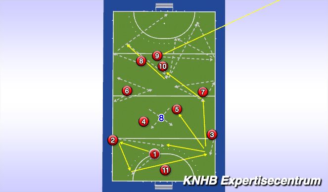 Hockey Session Plan Drill (Colour): Screen 1