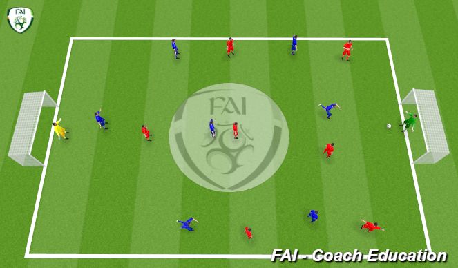 Football/Soccer Session Plan Drill (Colour): Match - With focus on high press