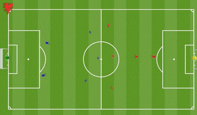 Football/Soccer: Contact 4 (Technical: Attacking skills, Academy Sessions)