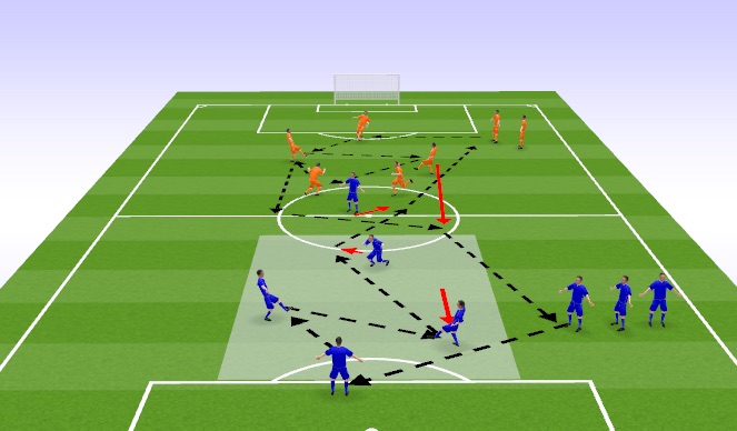 Football/Soccer Session Plan Drill (Colour): Screen 1