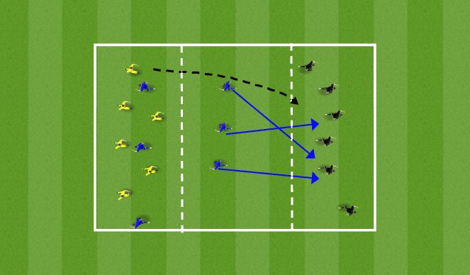 Football/Soccer Session Plan Drill (Colour): Rondo Switch side