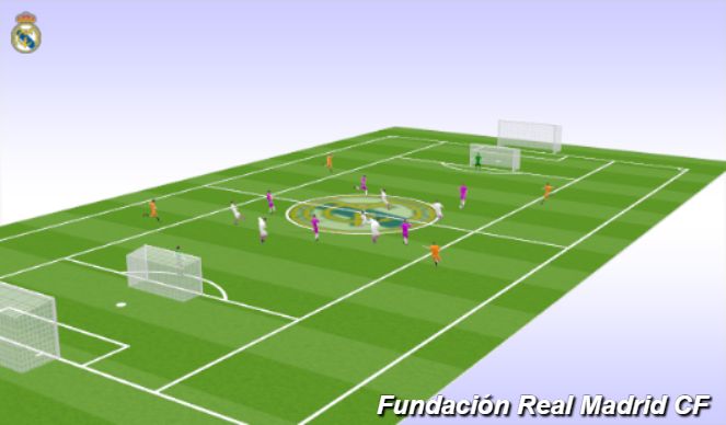 Football/Soccer Session Plan Drill (Colour): MODIFIED GAME - PLAYING BONTH WINGS - OPEN SPACES