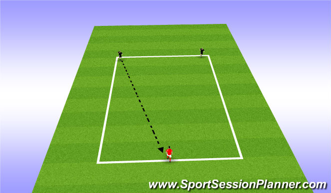 Football/Soccer Session Plan Drill (Colour): 2v1 Pressure Cover