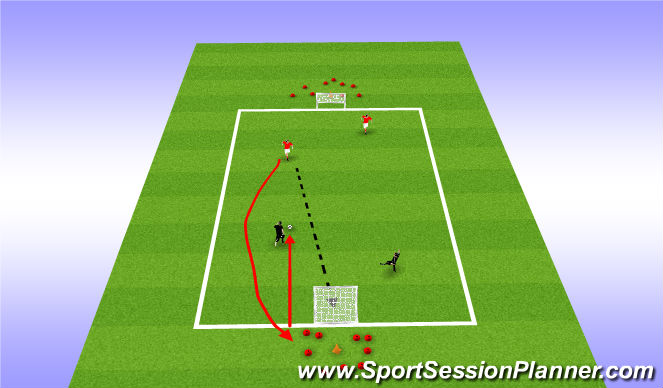 Football/Soccer Session Plan Drill (Colour): End game