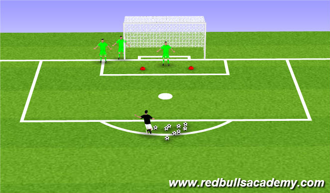 Football/Soccer Session Plan Drill (Colour): Basic Handling - 2