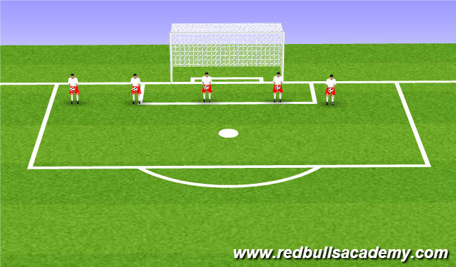 Football/Soccer Session Plan Drill (Colour): Collapse Diving - 1