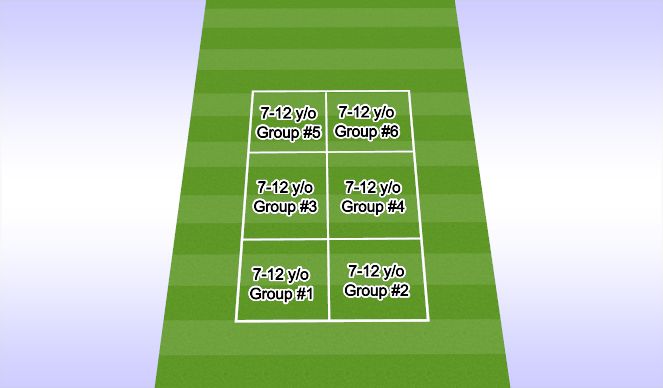 Football/Soccer Session Plan Drill (Colour): Screen 1