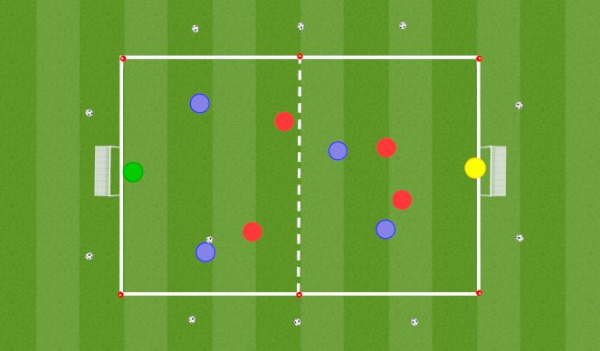 Football/Soccer Session Plan Drill (Colour): 5v5 SSG