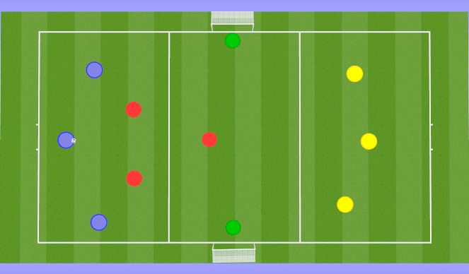 Football/Soccer: Switching Play (Academy: Attacking Transition Game ...