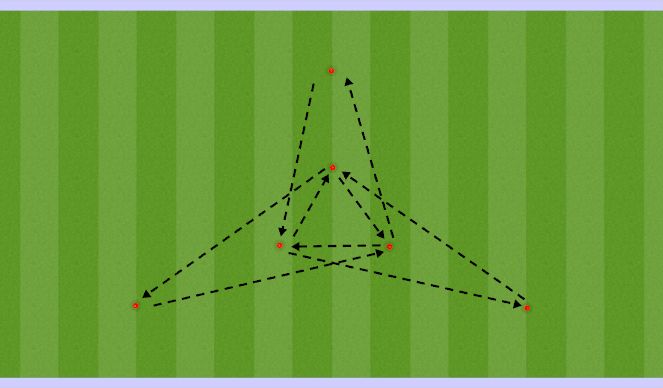 Football/Soccer Session Plan Drill (Colour): Screen 1