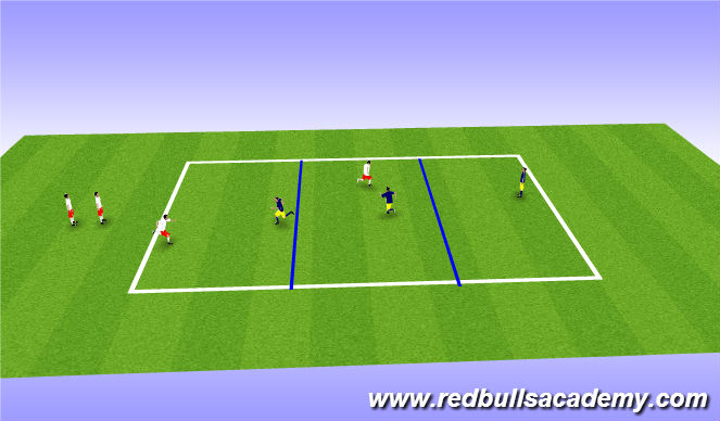 Football/Soccer Session Plan Drill (Colour): Gauntlet