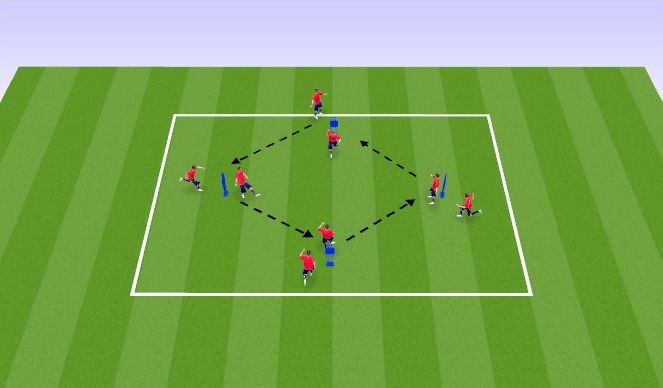 Football/Soccer Session Plan Drill (Colour): Technical Warm-Up