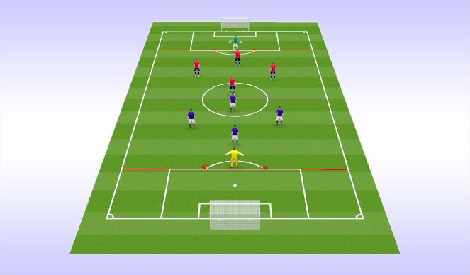 Football/Soccer Session Plan Drill (Colour): SSG1