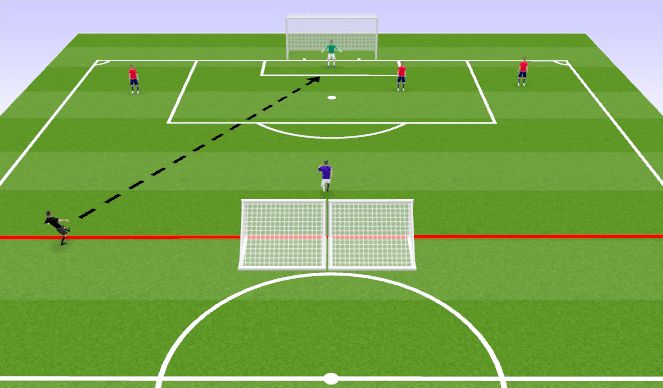 Football/Soccer Session Plan Drill (Colour): Activity