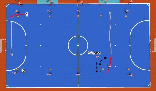 Futsal Session Plan Drill (Colour): Screen 1