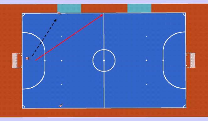 Futsal Session Plan Drill (Colour): Screen 2