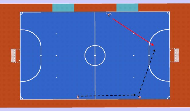 Futsal Session Plan Drill (Colour): Screen 4