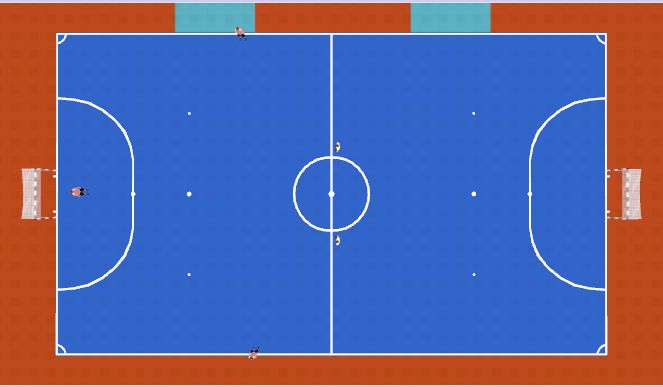 Futsal Session Plan Drill (Colour): Screen 5