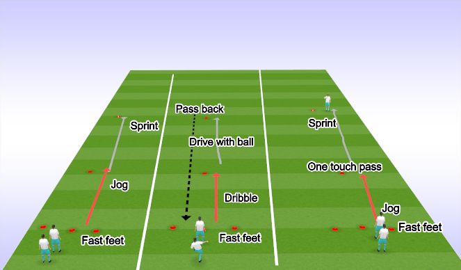 Football/Soccer Session Plan Drill (Colour): Fitness warm-up with ball