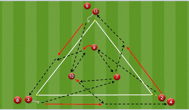 Football/Soccer Session Plan Drill (Colour): Screen 1