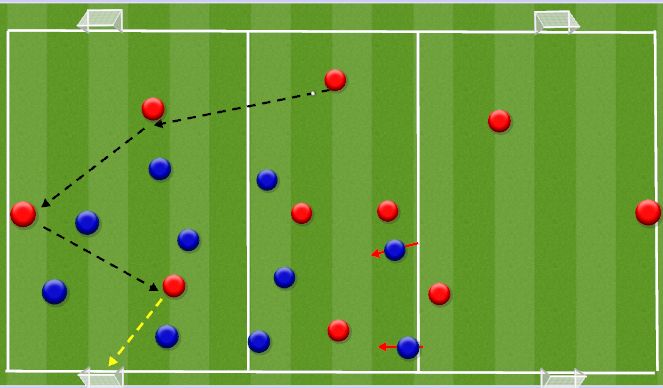 Football/Soccer Session Plan Drill (Colour): Screen 1