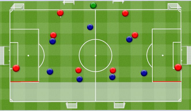 Football/Soccer Session Plan Drill (Colour): 8+GK V 6+1 Build Up Play. Wyprowadzenie.