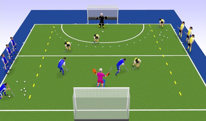 Hockey Session Plan Drill (Colour): Continuous 3 v 2