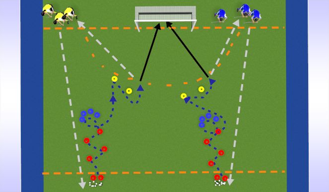 Hockey Session Plan Drill (Colour): Shooting Relays