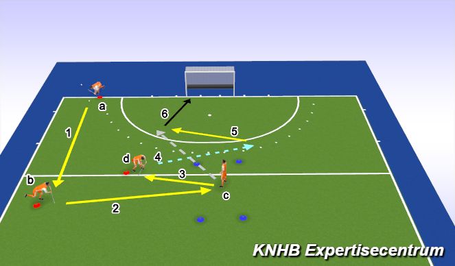 Hockey Session Plan Drill (Colour): Screen 1