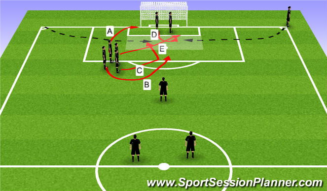 Football/Soccer Session Plan Drill (Colour): Corner 1 ATT