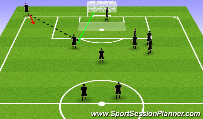 Football/Soccer Session Plan Drill (Colour): Screen 4