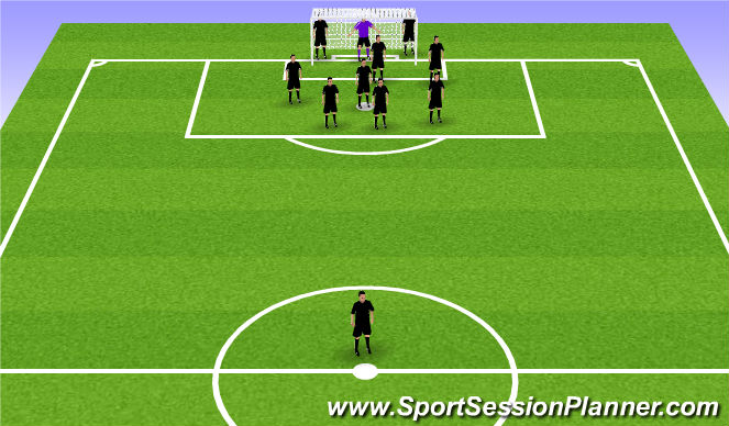 Football/Soccer Session Plan Drill (Colour): Corner DEF