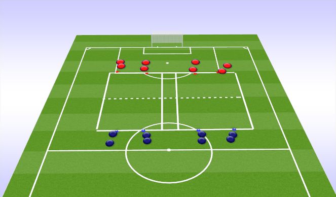 Football/Soccer Session Plan Drill (Colour): 2v2: Endlines